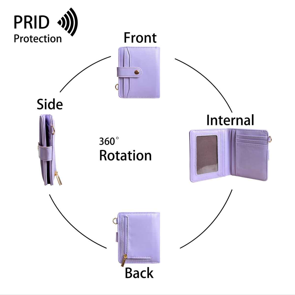 محفظة نسائية مضادة للسرقة بتقنية RFID مع فتحات متعددة للبطاقات وسحاب، سيليكون أنيق وقابل للإزالة ومحمولة ومتعددة الاستخدامات