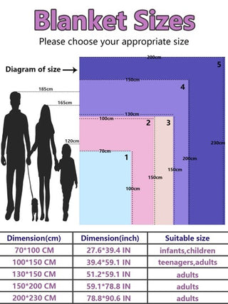 غطاء بطانية سيارة نمط