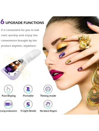مصباح أظافر Led Uv محمول يدويًا وقابل للشحن مصغّر لتجفيف جل الأظافر ,أداة محمولة لتجميل الأظافر للأظافر الجيل ,مصباح لعلاج الجيل المحمول Led Uv , مجفف الأظافر المحمول مصغر Led لتجميل الأظافر الجيل و لاصق الأظافر الجل ,مصباح يدوي Usb بالأشعة فوق...