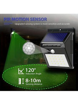1 قطعة جهاز إنارة حائطي خارجي بطاقة شمسية و20 وحدة إضاءة LED، مصنوع من البلاستيك، مقاوم للماء، يتضمن وظيفة الاستشعار البشري، مناسب للفناء والجراج والجدار الخارجي وغيرها، إنارة حديقة خارجية للممرات والحديقة والبلكون