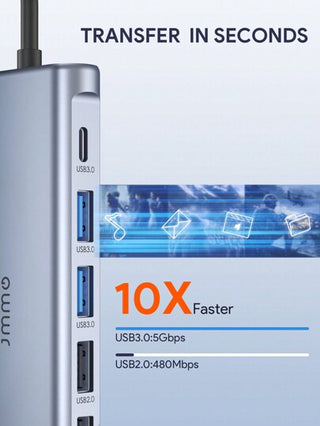 JMMO محور USB C ، محول متعدد الاستخدامات 12 في 1 ، يحتوي على منفذ USB C و 2 منفذ HDMI متوافق ، و 2 منفذ USB 3.0 ، و 2 منفذ USB 2.0 ، و منفذ إثرنت ، و منفذ VGA ، و قارئ بطاقة ميكرو SD/SD ، و منفذ PD ، ومنفذ Type C للأجهزة التي تعمل بتقنية Type-C
