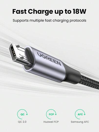 UGREEN كابل USB صغير مضفر من النايلون سرعة شحن 18 واط متوافق مع وضع 2.0 ، متوافق مع هواتف سامسونج جالاكسي S7/HTC، أندرويد، كندل، ، الكاميرا ، MP3 بموصل ميكرو-USB
