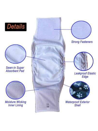 3 عبوات حفاضات قابلة لإعادة الاستخدام للكلاب الذكور - حزام بطن منع التسرب ، حفاضات كلاب ذكور قابلة للغسيل للتدريب والحضانة - حفاضات رعاية الحيوانات الأليفة للكلاب الذكور - تصميم جديد لحفاضات الكلاب مع حشوة مدمجة، و توفير المال