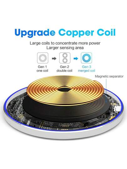 محطة شحن لاسلكية متوافقة مع أجهزة آيفون 16 15 14 13 12 برو ماكس مينى 11 XS XR X 8 بلس ومتوافقة مع ايربودز برو 4 3 2 ، وشاحن سريع متوافق مع هواتف سامسونج جالكسي S25/S24/S23/S23 أولترا/S22/S22+/S22 أولترا/S21/S21+/S21 أولترا/S20/S20+/S10/S10+/S9/S9+/S8/S8+