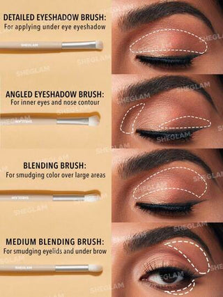 SHEGLAM مجموعة فرش مكياج Glam 101 Eye Essentials مع حقيبة، مجموعة فرش مكياج صناعية محمولة، مزج ظلال العيون، فرش مكياج عيون مدببة، منظم فرش المكياج، حقيبة سفر عيد الأب التخرج عيد الميلاد العطلة الربيع الصيف Y2K فاخر أزياء مكياج مستحضرات التجميل حفل...