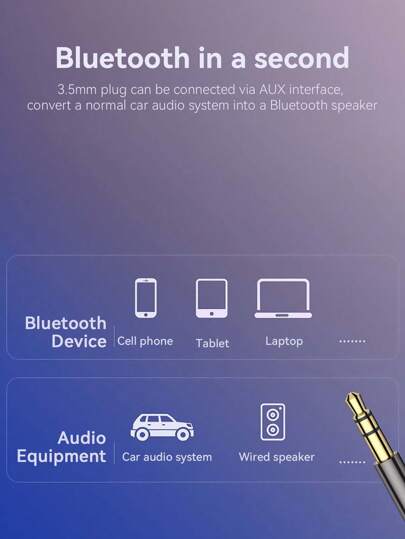 ESSAGER Essager Bluetoot Aux محول سيارة لاسلكية بلوتوث استقبال USB إلى 3.5 مللي متر جاك الصوت الموسيقى هيئة التصنيع العسكري يدوي محول للسيارة المتكلم