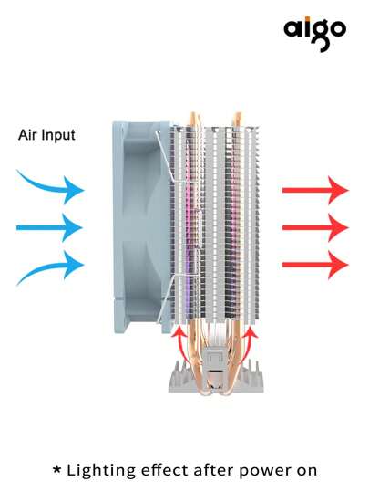 تبريد معالج الهواء Aigo Ice200pro 2 ماسورة حرارية مشعات حرارة 3pin Pwm مروحة Rgb هادئة للمعالجات Intel 115x 1200 1700 Am4 Am5 Amd
