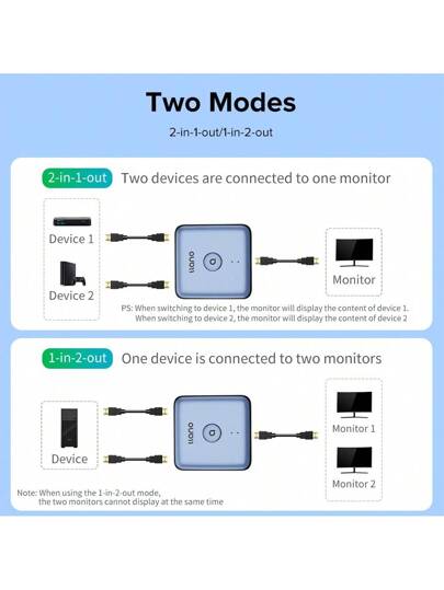مفتاح Hdmi 2.0 من Llano، تبديل Hdmi ثنائي الاتجاه Ultra Hd 4k موزع يدعم 4k@60hz، محدد تبديل Hdmi من الألومنيوم ، لجهاز العرض، جهاز Ps4، الكمبيوتر المحمول، صندوق التلفزيون