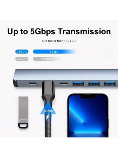 محور Usb 3.0 مع قارئ بطاقات ومحول Rj45 Ethernet وتوصيل الطاقة 87 وات لملحقات Macbook. اتصال متعدد الوظائف: قم بتوصيل أجهزة متعددة بجهاز Macbook أو الكمبيوتر الخاص بك باستخدام منفذ Usb 3.0 عالي السرعة، ومنفذ Rj45 Ethernet، وc Hub. شحن سريع: يتيح لك منفذ ال