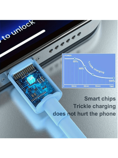 كابل شاحن متوافق مع بطول 1م/2م/3م، أسلاك متعددة الألوان متوافق مع لشحن سريع وإرسال بيانات عالي السرعة USB كابل متوافق مع 14/13/12/11 برو ماكس/ميني/XS MAX/XR/XS/X/8/7/6S/SE، متوافق مع iPad مع 14 برو ماكس، 14 برو، 14 بلس، 13 برو ماكس،13 برو، 13، 12 برو، 12،