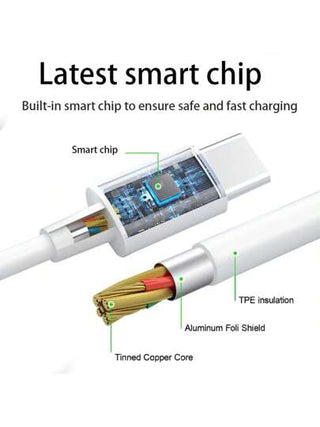 كابل شاحن سوبر سريع من نوع C USB، كابل شحن سريع من النوع A إلى C، كابل نقل بيانات عالي السرعة 480 ميجابت في الثانية، متوافق مع أجهزة 16/16 Plus/16 Pro/16 Pro Max/15 Plus/15 Pro/15 Pro Max ،S25 S24 S23 S22 S21 Note 20 Ultra، Pad Pro 12.9 Air Mini