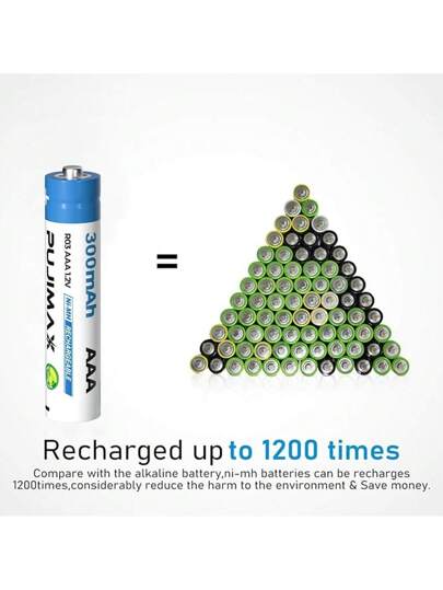 بطارية قابلة للشحن عالية الأداء من نوع ني-مه Aa الجهد ستابيل الأداء للطائرات الصغيرة، الفلاشات، الألعاب، الراديو، التحكم عن بعد، الإنذار، هاتف الباب والموقد الغازي (يتطلب شاحن للبطارية ني-مه)