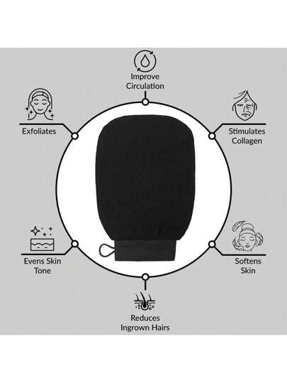 قفازات تقشير كورية (1 مجموعة) قفازات التقشير التي تزيل البشرة الميتة بشكل ملحوظ ، مثالية للرش بالبراز أو لالتهاب الجريبات الشعرية ، جسم الفرك مصنوع من ألياف الفيسكوز 100٪ ، حقيبة ، منظم ، تخزين ، مشابك شعر