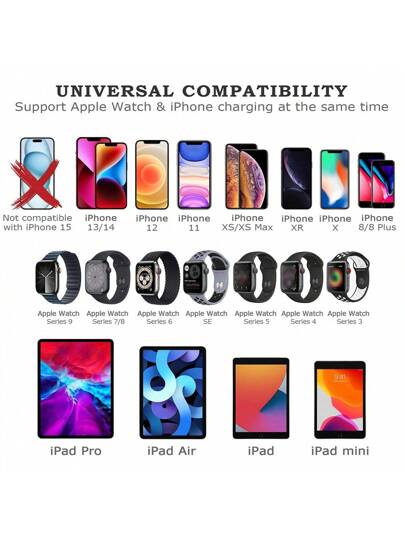 كابل شحن لاسلكي مغناطيسي متوافق مع ساعة آبل، منفذ USB C، متوافق مع ساعة آبل أولترا 2/أولترا/8/7/6/SE/SE2/5/4/3/2 (3.3 قدم/1 متر)، أبيض مناسب للمكتب والسكن والشاحن اللاسلكي المنزلي