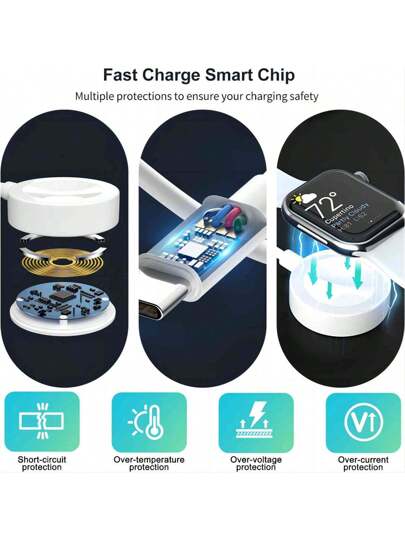 كابل شحن متعدد 4 في 2 لشاحن ساعة أبل و أيفون ،شاحن سفر 4 في 2 للساعة والهاتف متوافق مع منافذ آي أو إس / نوع سي / نوع سي للآيفون 16 15 14 13 12 11 / جالاكسي أندرويد