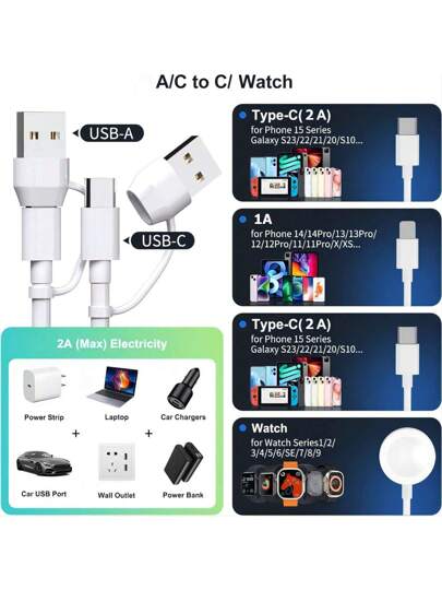 كابل شحن متعدد 4 في 2 لشاحن ساعة أبل و أيفون ،شاحن سفر 4 في 2 للساعة والهاتف متوافق مع منافذ آي أو إس / نوع سي / نوع سي للآيفون 16 15 14 13 12 11 / جالاكسي أندرويد