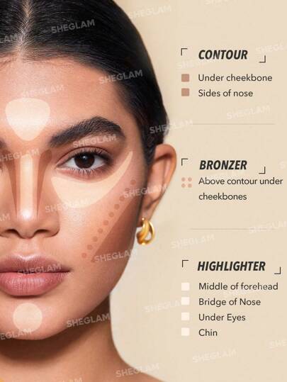 SHEGLAM مجموعة بودرة تحديد الوجه Stereo Face Six-Nude ذات 6 ألوان، عالية التصبغ، لا تتلاشى، تدوم طويلاً، متعددة الاستخدامات، برونزر، نحت الوجه، هايلايتر، كونتور وبرونزر لحفلات في عيد الأب التخرج عيد الميلاد العطلة الربيع الصيف Y2K فاخر أزياء مكياج...