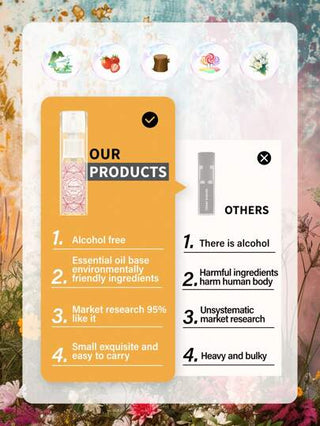 EMBRACEX. عطر رذاذ فرمونات 10مل للنساء، زيوت العطور العطرية للنساء، عطور الرجال
