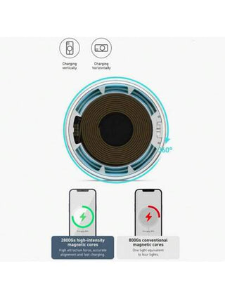 شاحن لاسلكي مغناطيسي سريع 15 وات لآيفون 15 و14 و13 و12 برو ماكس ومصغرة، محطة الشحن اللاسلكي المناسبة للمكتب والسكن والمنزل