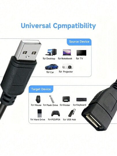كابل تمديد Usb من النحاس بطول 1.8م، كابل بيانات ذكري إلى أنثوي A/f، كابل تمديد للموصلات