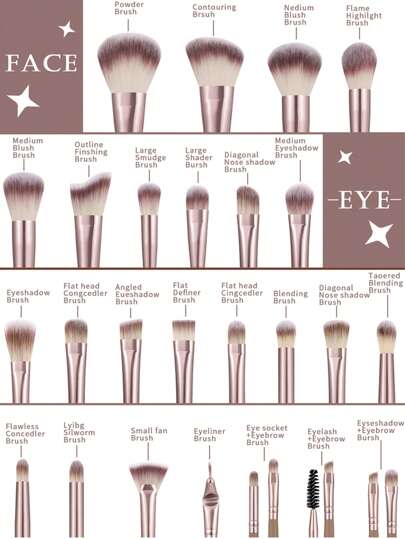 44/39 قطعة طقم كامل أدوات فرش ماكياج وإسفنجة. يشمل 25 قطعة فرش ماكياج, 3 قطع مجموعة إسفنجة ماكياج للاستخدام في الحالة الجافة والرطبة, 4 قطع إسفنجة ماكياج بشكل مثلث للوجه, 1 قطعة وعاء لتنظيف فرش الماكياج, 3 قطع بودرة دائرية