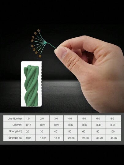 خط صيد ب- 8 ضفائر، 300م/500م/1000م من البولي إيثيلين مقاوم للاحتكاك و متين للصيد البحري، صيد القوارب، وصيد الأرصفة، قوة سحب فائقة القوة