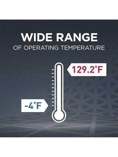 KOSHARE كوشاري 20/40/60 قطعة، بطارية كربون AA، مناسبة للريموت كنترول، ساعة منبه، جرس الباب، موقد غاز، سخان مياه، مفاتيح السيارة، لوحة تحكم، مصباح يدوي، أداء عالي، قوية وطويلة الأمد