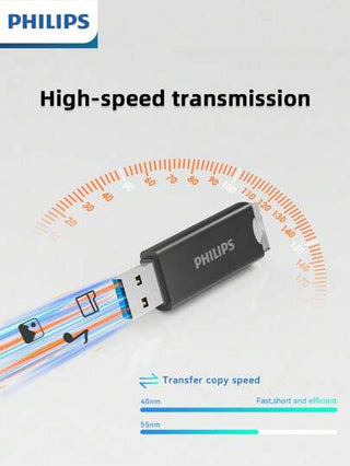 PHILIPS محرك أقراص فلاش فيليبس 64 جيجابايت ، محرك أقراص USB 64 جيجابايت ، محرك أقراص إبهامي ، عصا ذاكرة ، محرك أقراص USB ، تخزين بيانات ، محرك أقراص قرص القفز للكمبيوتر المحمول بألوان متنوعة