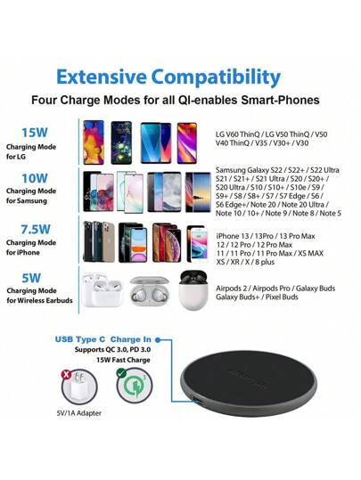 شاحن السلكي سريع، قاعدة شحن السلكي بسعة 15 واط كحد أقصى متوافقة مع هواتف آيفون 16/15/14/13/12/SE/11/11 Pro/XS Max/XR/X/8 والأيربودز ؛ وحصيرة الشحن اللاسلكية لهواتف سامسونج جالكسي S23/S22/Note وهواتف بيكسل/G8 7