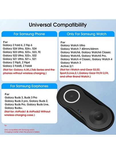 وسادة شحن لاسلكي مزدوج متوافق مع هواتف سامسونج S24 S23 Ultra Plus S22 S21 S20 Note 20 10 Z Flip 6/5/4/3 Z Fold 2، شاحن لاسلكي سريع متوافق مع ساعة سامسونج جالاكسي الترا/7/6/5/5 برو/4/3، سماعات جالاكسي بادز 3/3 برو/2/2 برو، مناسب للمكتب والسكن والمنزل