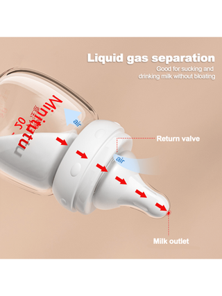 1 قطعة زجاجة حليب زجاجية صغيرة 80مل/160مل، مصنوعة من زجاج بوروسليكات، مناسبة لعمر 0-9 أشهر، مقاومة للحرارة، التدرجات واضحة للتغذية العلمية، مضادة للغاز والاختناق، حلمة من السيليكون الناعم، قابلة للتفكيك بالكامل، رائعة كهدية للمولود الجديد أو عيد الميلاد