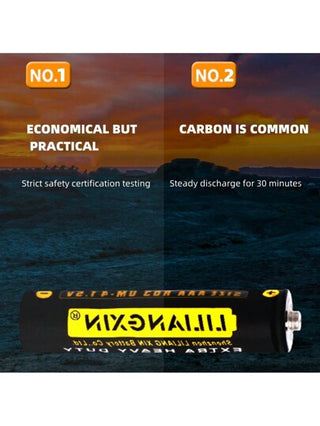 بطارية جافة قلوية قابلة للتخلص منها 1.5 فولت AA/AAA ، مناسبة للوحات المفاتيح اللاسلكية والحاسبات والتحكم عن بُعد والألعاب الإلكترونية وغيرها