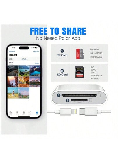 قارئ بطاقة ذاكرة ثنائي المنفذ (نوع C + منفذ SD)، يدعم بطاقات SD وبطاقات TF، متوافق مع كاميرات أجهزة الأيفون والأيباد، يتوافق مع طرازات آيفون 16 برو ماكس/16 برو/16 بلس/16/15/14/13/12/11/XS/XR/8/7/6، والأجهزة الأيباد، تعمل بمجرد التوصيل دون الحاجة إلى تطبيق