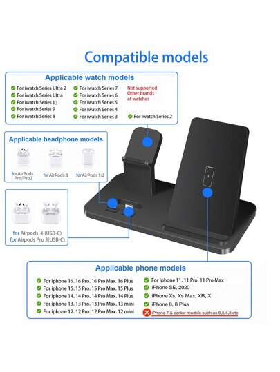 محطة لأجهزة متعددة - شاحن لاسلكي 3 في 1 بقدرة 15 واط متوافق مع أيفون 16/15/14/13/12/11/برو/ماكس/XS/XR/X/8/بلس، متوافق مع ساعة أبل 10/9/8/7/6/5/4/3/2/SE/أولترا، متوافق مع إيربودز برو2/برو/4/3/2/1، متوافق مع آيفون 16 15 14 13 12 11 X 8 برو ماكس/برو/ميني/بلس
