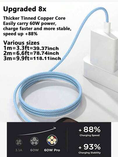 كبل شاحن سريع متعدد الألوان Type C إلى Type C 60 واط، شحن عالي السرعة ومتوافق مع مختلف أجهزة واجهة Type C