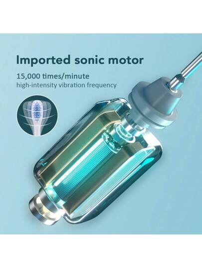 Hailicare فرشاة أسنان كهربائية للكبار - 6 أوضاع مسبقة الضبط، 15000 حركة ذبذبة في الدقيقة، مقاومة للماء IPX67، شعيرات أمريكية، حماية أسنان ذكية، محرك مستورد