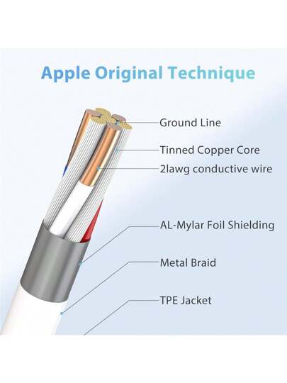 XASMA 1 قطعة/3 قطع كابل شحن USB إلى Lighting متوافق مع آيفون 14 13 12 11 برو ماكس XR XS X 8 7 6 بلس SE iPad وأخرى