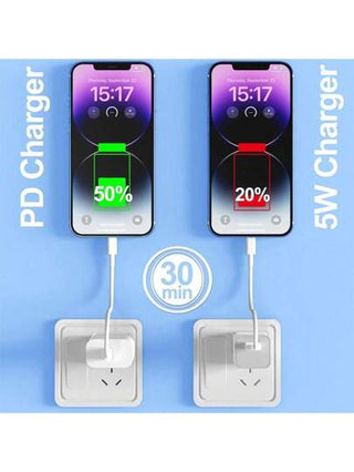 طقم شاحن مع رأس شحن سريع 20 وات + كابل شحن بيانات سريع كفء بطول 1 متر/3.3 قدم و 2 متر/6.6 قدم متوافق مع هاتف 14 برو ماكس/14 برو/14 بلس/14/13/12/11/آيباد/آيربودز والمتوافق مع محول طاقة إضافي سريع الشحن مناسب للسفر والمكتب والسكن والمنزل