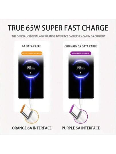 كابل شاحن سريع USB C سوبر 6A 66W متوافق مع هواوي وسامسونج، كابل طاقة وبيانات USB A إلى نوع C شحن سريع وتحويل بيانات