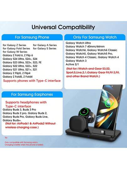 محطة شحن سريعة من النوع USB C متوافقة مع هواتف سامسونج والساعات والسماعات اللاسلكية، شاحن لاسلكي ثلاثي الاستخدام متوافق مع ساعات جالكسي واتش 7/6/5/برو/4/3/أكتيف 2/1 وهواتف جالكسي S25/S24/S23/S22/21/20 وجالكسي نوت 20/10 وجالكسي زد فولد/فليب 6/5/4 والسماعات