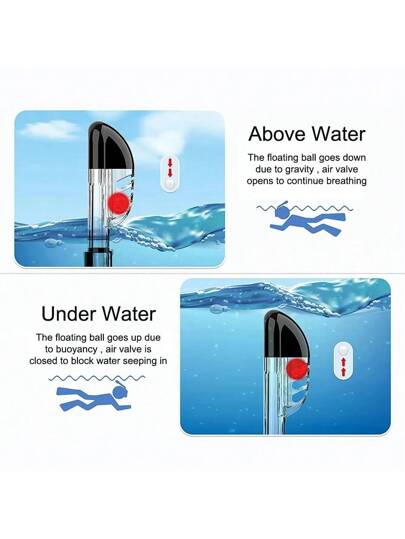 مجموعة قناع الوجه لنصف الوجه للغطس والسباحة تحت الماء، قناع تنفس لغطس بأمان مضاد للضباب للكبار