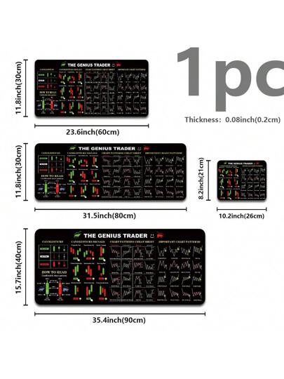 1 لوحة فأرة إضافية كبيرة مقاومة وقوية، أوراق الغش لمخططات شمعة وأنماط تداول الأسهم، لوحة فأرة صغيرة للمكتب والكمبيوتر المحمول والمفاتيح وطاولة الدراسة - حواف مخيطة بدقة، ظهر مطاطي مضاد للانزلاق، متوفرة بأحجام متعددة إكس لارج وإكس إكس لارج - مثالية لكمبيوت