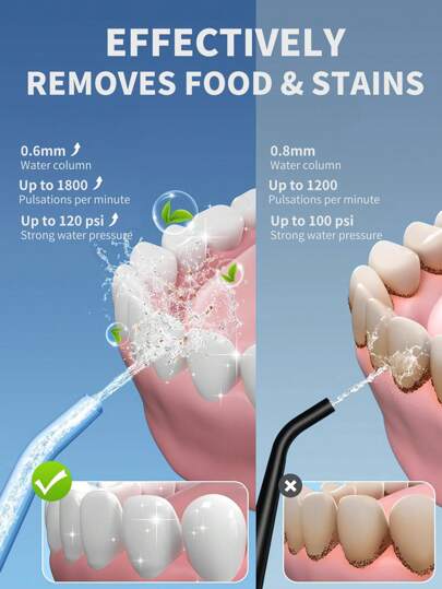 جهاز تنظيف الأسنان اللاسلكي المحمول القابل للشحن، آلة تنظيف الأسنان بالماء الكهربائية مع 3 وضعيات و 4 رؤوس للعناية الفموية المنزلية، مقشرات الأسنان الكهربائية للعناية بالفم المنزلية - خيارات هدايا متعددة الألوان للأعياد