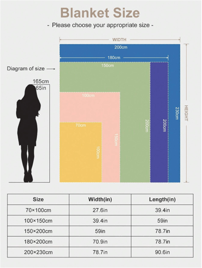 بطانية سميكة بخطوط عريضة ، إطار مفرغ من فرو أرنب صناعي ، من الصوف الناعم ، بطانية ملقاة من الفلانيل ، بطانية للقيلولة العفوية ، بطانية للاسترخاء في المكاتب قطعة واحدة