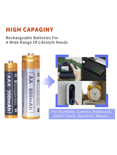 powerKAN مجموعة (بطارية + شاحن), بطارية قابلة لإعادة الشحن بقوة 1.2 فولت Ni-MH من PowerKAN بحجم AA و AAA + شاحن NL8 قابل للشحن وإفراغ متكرر, مجموعة من 8 بطاريات AA سعة 800 مللي أمبير و8 بطاريات AAA سعة 300 مللي أمبير عالية الجودة, شاحن USB سريع للبطاريات