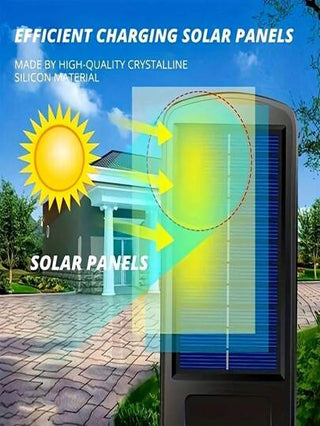 1 قطعة/4 قطع مصباح حائط شمسي إضاءة LED، أبعاد البطارية 18650-1200mAh، مع ريموت كنترول، 3 أنواع من الإضاءة LED للفناء والحديقة والشرفة والكراج والأبواب الاستشعار البشري والإضاءة الخارجية