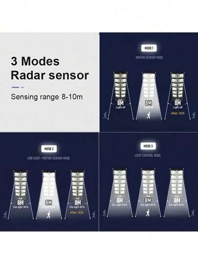 قطعة واحدة من إنارة الشوارع بالطاقة الشمسية LED ، 6500 كلفن 100000 لومن 504 مصابيح LED مع عدسة ، مصباح كشاف عالي السطوع ، مصباح ساحة صنع ضوء النهار ، مصباح كشاف شمسي بمستشعر حركة واسع الزاوية وريموت كنترول،مناسب للإضاءة التجارية والحدائق، إضاءة خارجية للم