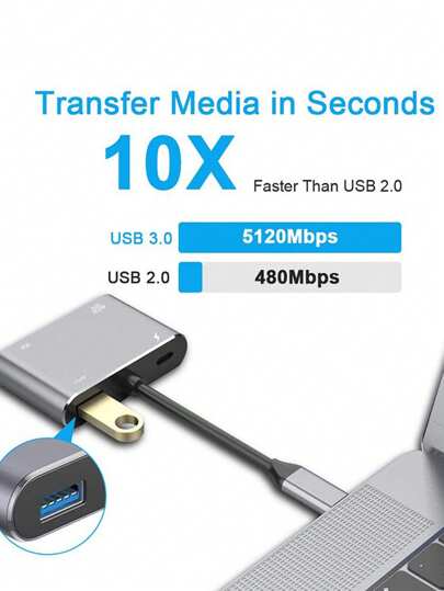 محول من USB3.0 إلى واجهة HDTV VGA، كابل توصيل الحاسب ذو جودة عالية للتلفزيون والشاشة، توصيل خارجي للبطاقة الرسومية الخارجية، محول للحاسب المحمول، جهاز توسيع متعدد الوظائف، محطة إرساء