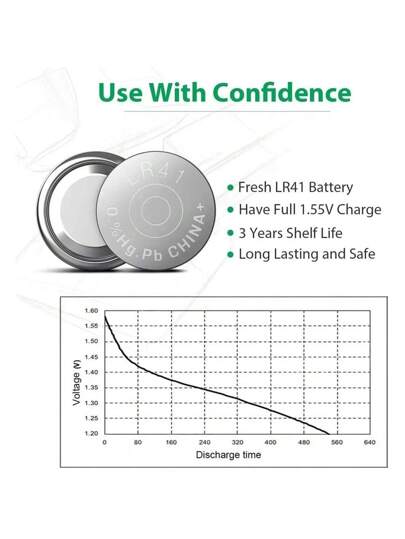 10-50 بطارية زر جديدة من نوع AG3 SR41 L736 SR41SW LR41 بطارية زر ليثيوم لساعات ذكية ولعب الأطفال واكسسوارات