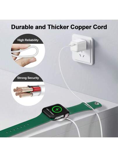 جهاز شحن السلكي مغناطيسي نوع C، 100سم طول، شحن سريع متوافق مع ساعة Series Ultra/9/8/7/6/SE/SE2/5/4/3/2/1، مناسب للمكتب والسكن والمنزل، قطعتين أو قطعة واحدة